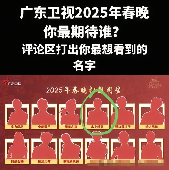 0强榜单出炉全红婵第二马龙第五第一是演员PG麻将胡了2试玩2024品牌青年50(图6)