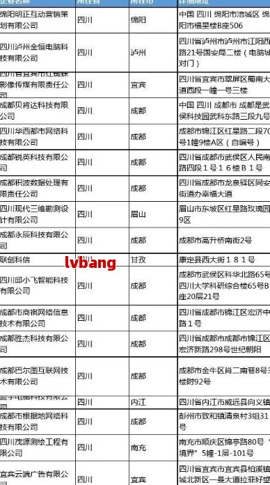 质工商注册企业名单麻将胡了网址成都优(图4)